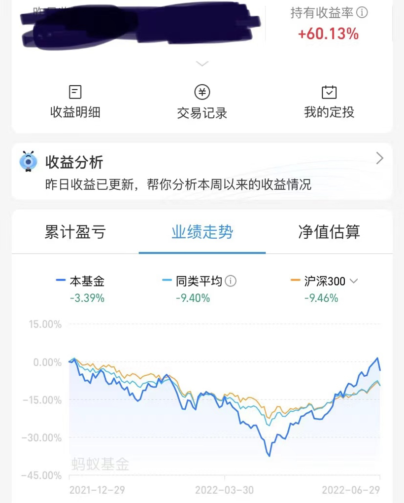 汽车股回暖了，加仓吗？