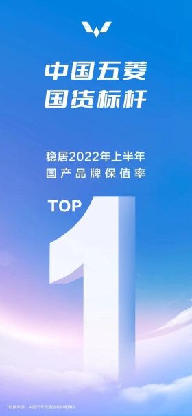 中国五菱6月销量突破12万辆，同比增长29%