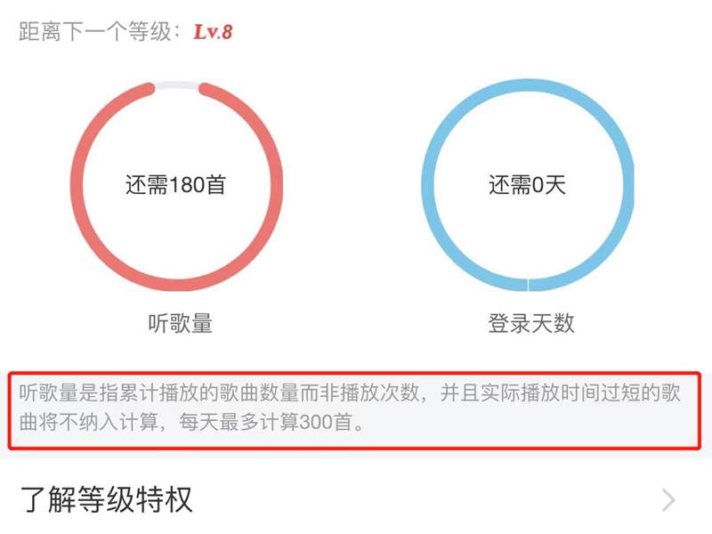 网易云升级的歌曲数怎么判定