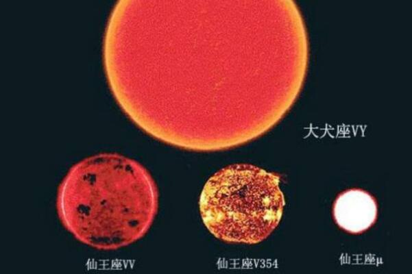 宇宙最大星球十大排名，维斯特卢1-26排第四，榜首质量第二大