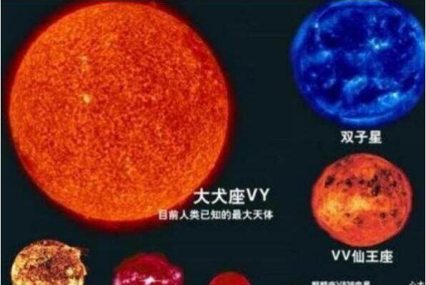 宇宙最大星球十大排名，维斯特卢1-26排第四，榜首质量第二大