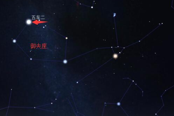 最亮的十颗恒星，天狼星最亮，第五出现在神话传说中