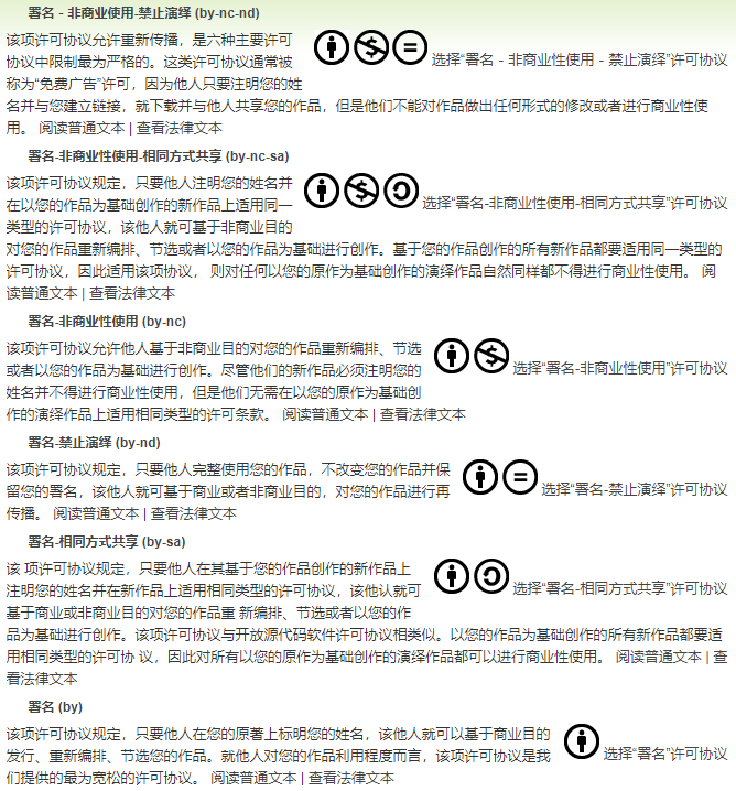 从 Moonbirds 开放 CC0 谈起,了解 CC0 以及 NFT 的商业授权模式