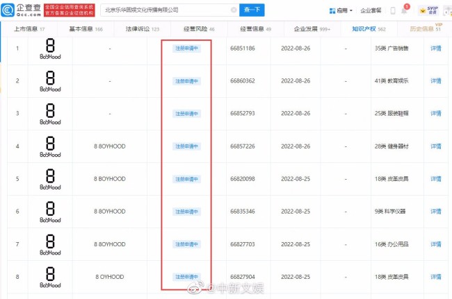 乐华新男团官宣 新男团起名BOYHOOD