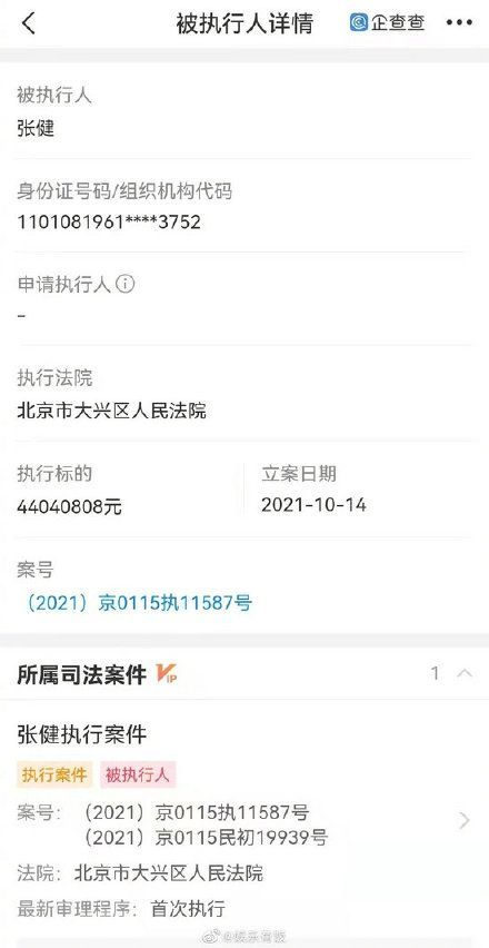 张若昀父亲张健被限制高消费 被执行总额近2.9亿