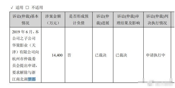 张若昀父亲张健被限制高消费 被执行总额近2.9亿
