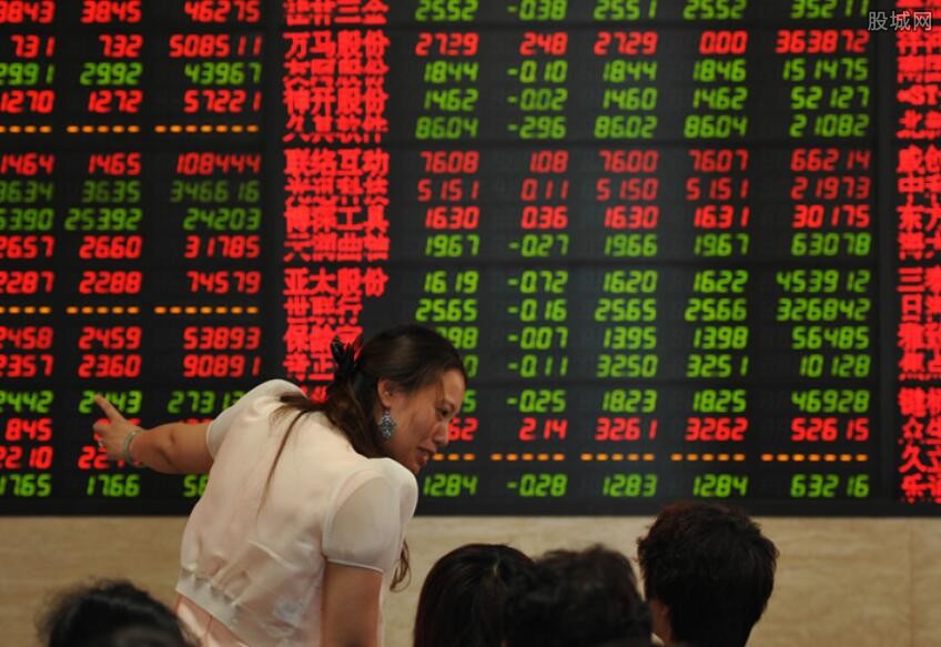 七格分时图战法