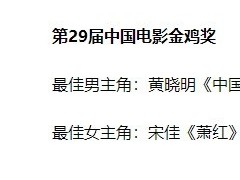 金鸡奖有哪些令人惋惜的入围者 盘点金鸡奖之最