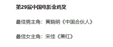 金鸡奖有哪些令人惋惜的入围者 盘点金鸡奖之最