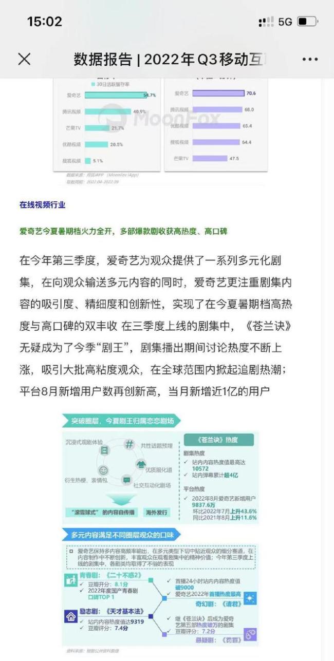 厉害了！爱奇艺8月苍兰诀播出期新增用户近1亿