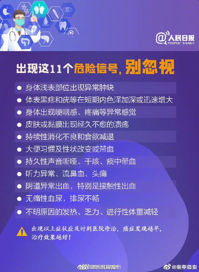 转发周知！远离癌症你得知道这些……