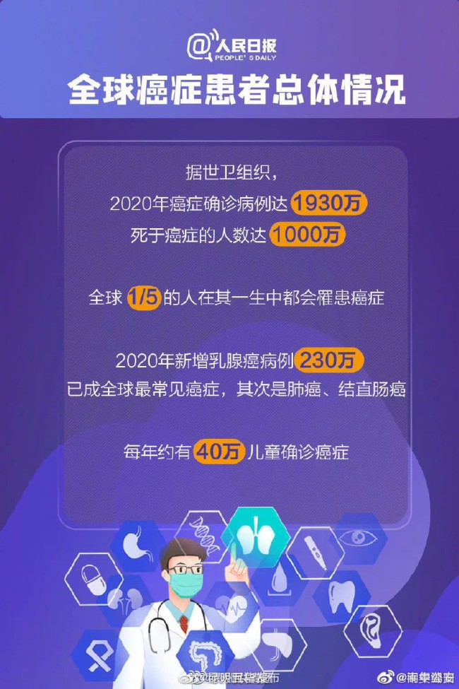 转发周知！远离癌症你得知道这些……