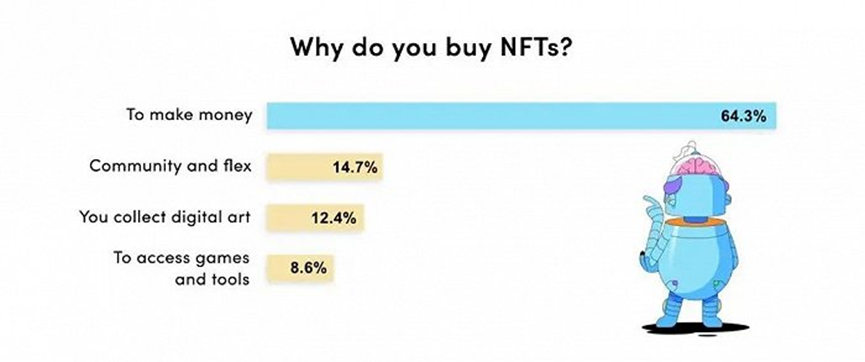 百度执念Web3，大厂+NFT+AI=？