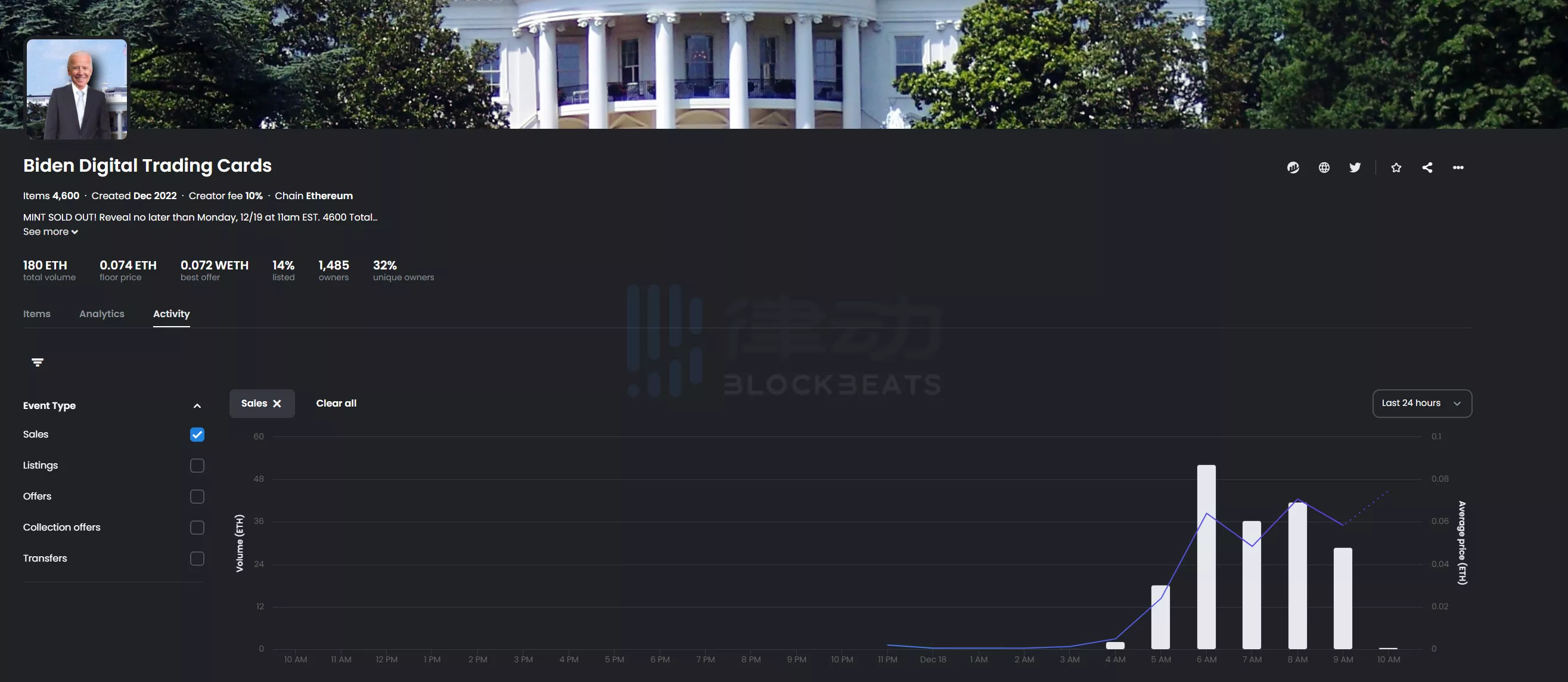 2天10倍，特朗普也发起了NFT？