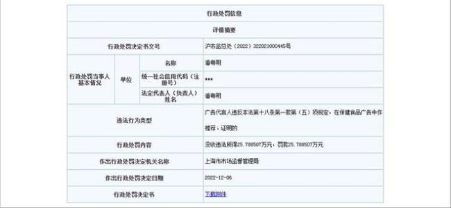 潘粤明回应代言违法保健品被罚：向大家郑重道歉