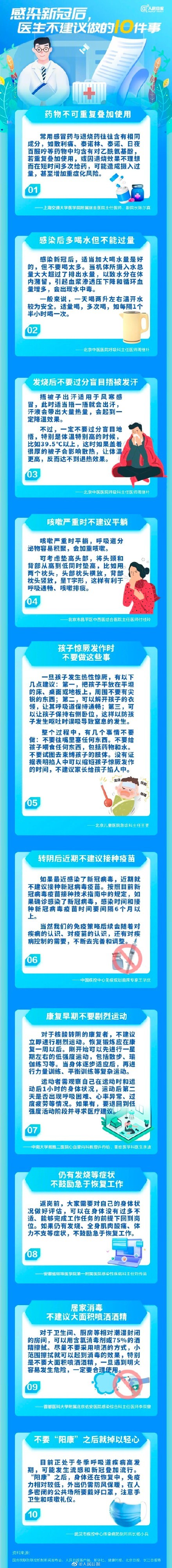 阳了后不建议做的10件事