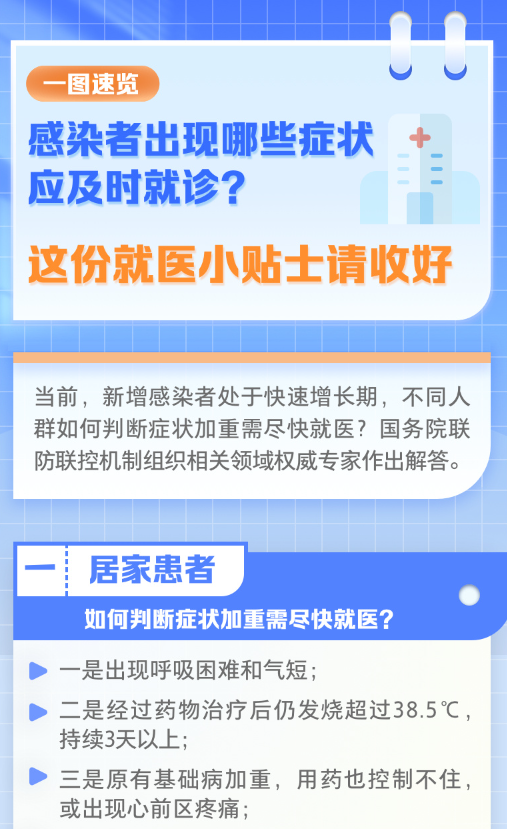 小贴士！感染者出现哪些症状应及时就诊？