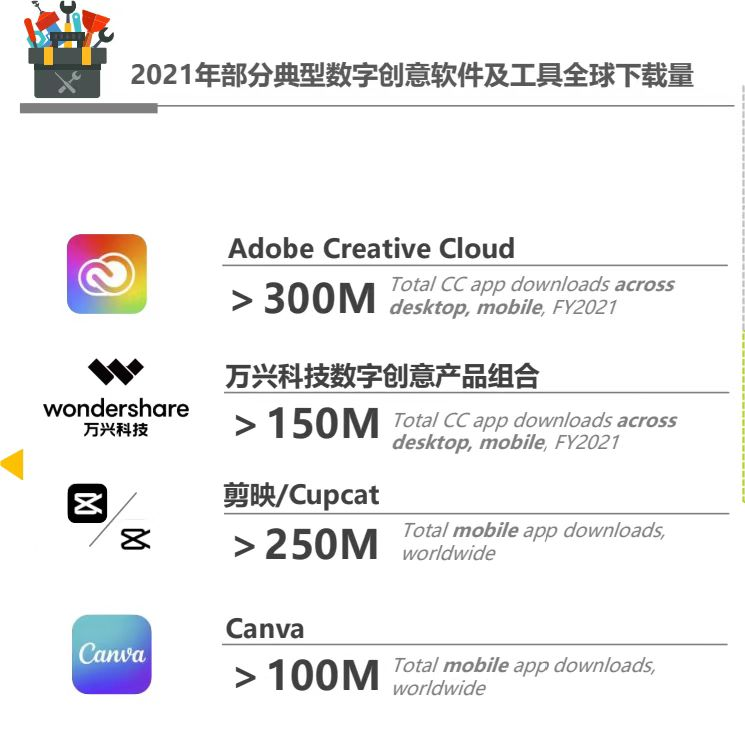 在Web3赚钱,你准备好了吗?