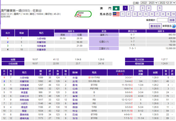 历史表查询方法