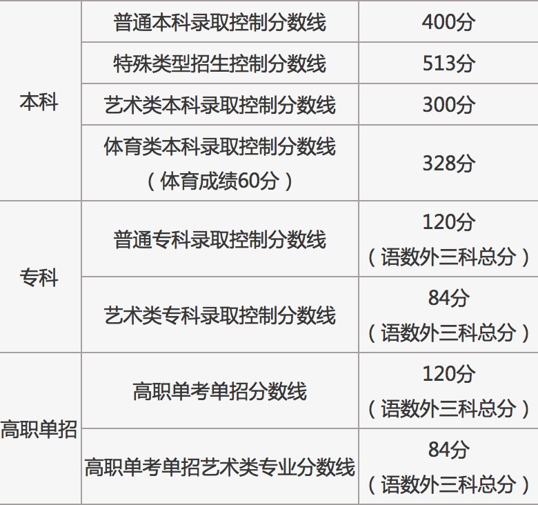 1654479341104408.jpg 北京2021.jpg