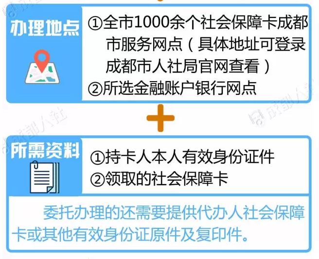 成都新社保卡办理方法（附流程）（2022年单位和个人办理指南）