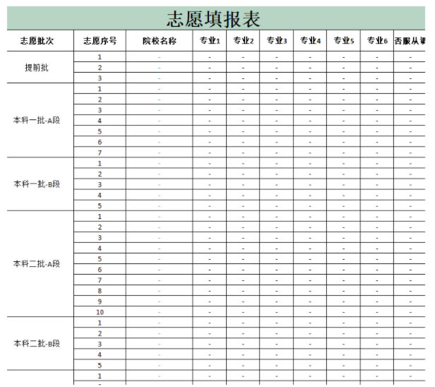 2022吉林高考填报志愿表样表 吉林志愿填报技巧