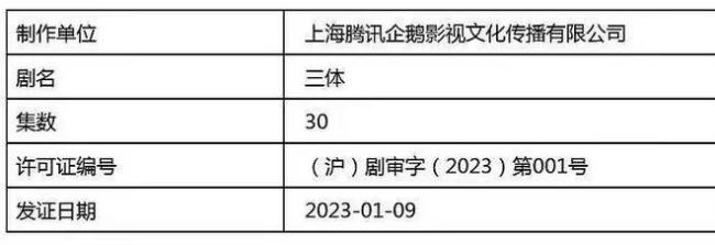 剧版《三体》获发行许可证 张鲁一于和伟等主演