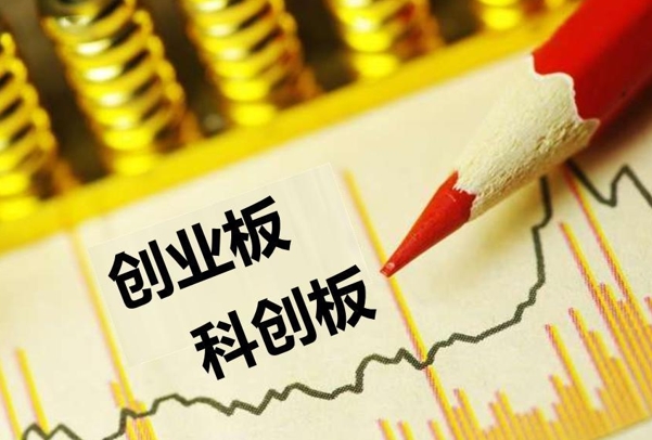 创业板和科创板开通条件