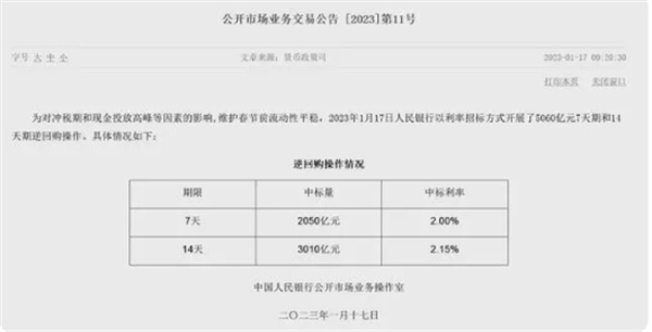 呵护节前资金面