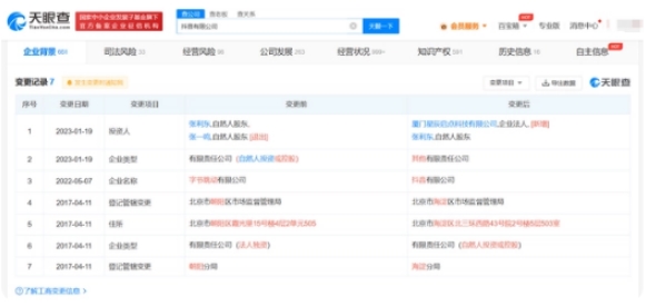 抖音有限公司发生工商变更