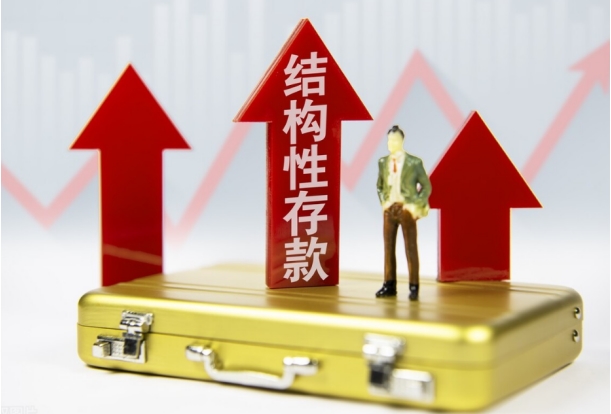 为什么结构性存款收益高是什么原因