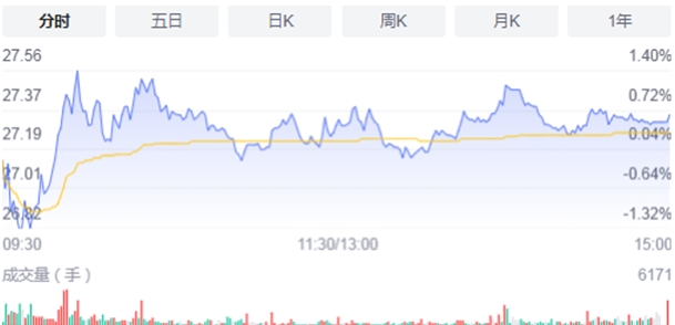 长期看好差异化定位的连锁医疗公司