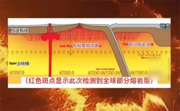 土耳其地震震出不为人知的隐秘地层 引起多个国家关注