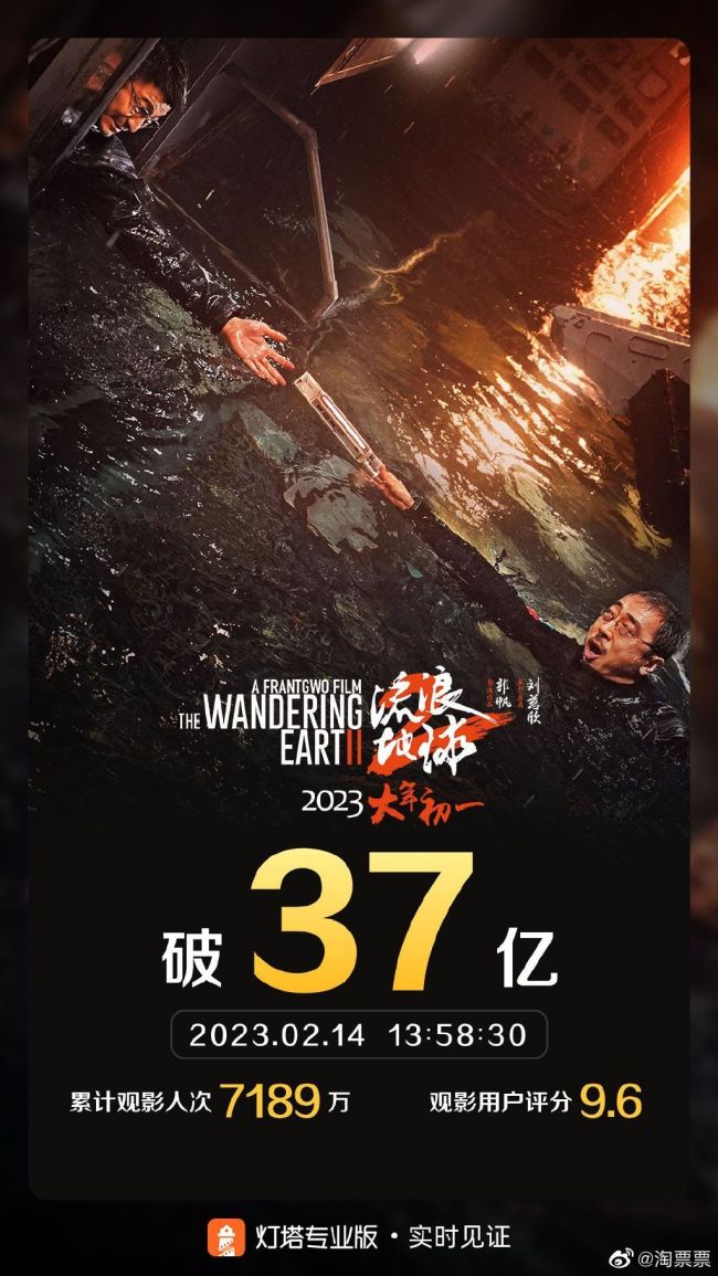 恭喜！上映24天 流浪地球2票房破37亿