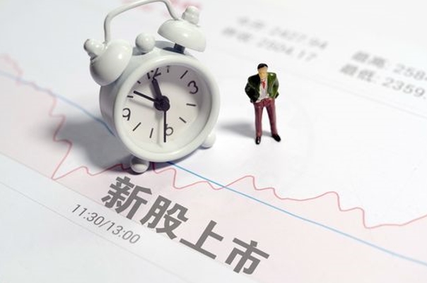 股票打新需要什么条件