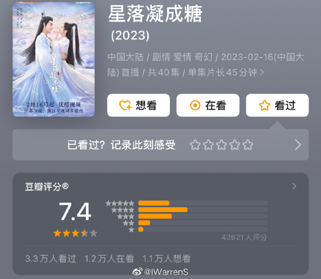 你看了吗？星落凝成糖豆瓣开分7.4分